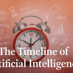 🧠 The Timeline of Artificial Intelligence: From Myth to Modern Marvel