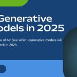 Comparison of Top Text Generation AI Models Available Right Now (2025 Edition)