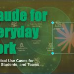 Claude for Everyday Work: 10 Practical Use Cases for Writers, Students, and Teams
