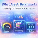 What Are AI Benchmarks and Why Do They Matter So Much?