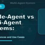 Single-Agent vs Multi-Agent Systems: Key Differences and Use Cases