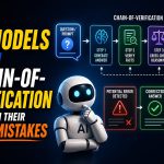🤖 How AI Models Use Chain-of-Verification to Catch Their Own Mistakes