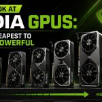 A Closer Look at NVIDIA GPUs: From the Cheapest to the Most Powerful 🎮🟢