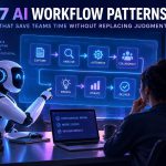 📋 7 AI Workflow Patterns That Save Teams Time Without Replacing Judgment