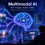 🧠 Breakthrough in AI: How Multimodal Models Are Learning to Understand Text, Images, Audio, and Video Together