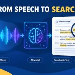 🎙️ How Speech Recognition Turns Audio Recordings Into Searchable Text