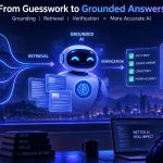 🤖 The Solution to AI Hallucinations: How Grounding, Retrieval, and Verification Improve Accuracy