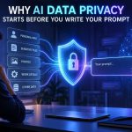 🛡️ Why AI Data Privacy Starts Before You Write Your Prompt