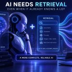 🤖 Why AI Systems Need Retrieval Even When the Model Already Knows a Lot