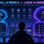 🤖 How Efficient Are Small AI Models Compared with Large Models for Everyday Tasks?