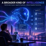 🤖 Innovations in Artificial Intelligence: How Multimodal and Agentic Systems Are Expanding What AI Can Do