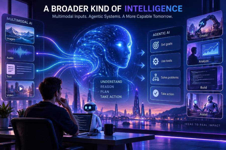 🤖 Innovations in Artificial Intelligence: How Multimodal and Agentic Systems Are Expanding What AI Can Do
