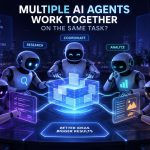 🤖 What Happens When Multiple AI Agents Work Together on the Same Task?