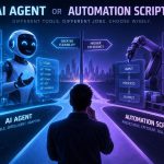 🤖 When Should You Use an AI Agent Instead of a Traditional Automation Script?