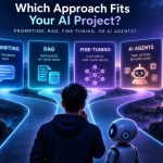 🤖 Which Approach Fits Your AI Project: Prompting, RAG, Fine-Tuning, or AI Agents?
