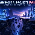 🤖 Why Most AI Projects Fail After the Prototype Stage